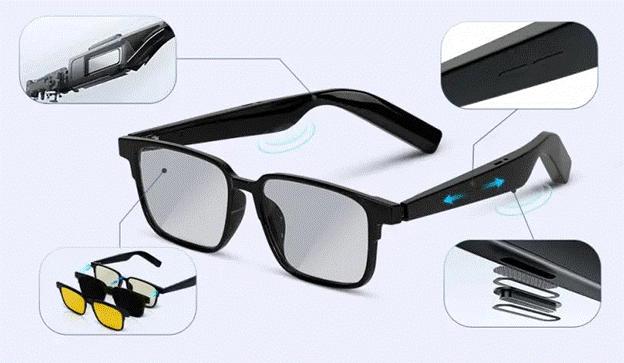 Tech-Zora Gadget 4